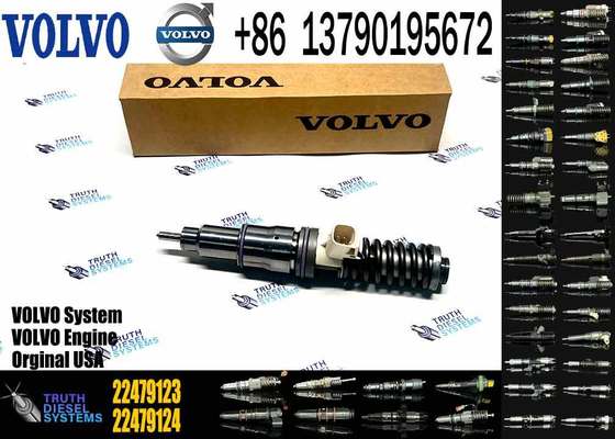 Details Consultation 22340652 22435395 22479123 22479124 22479125 22717952 22717954 22717955 22717956 85000071 85000105