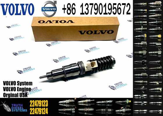 Details Consultation 22340652 22435395 22479123 22479124 22479125 22717952 22717954 22717955 22717956 85000071 85000105